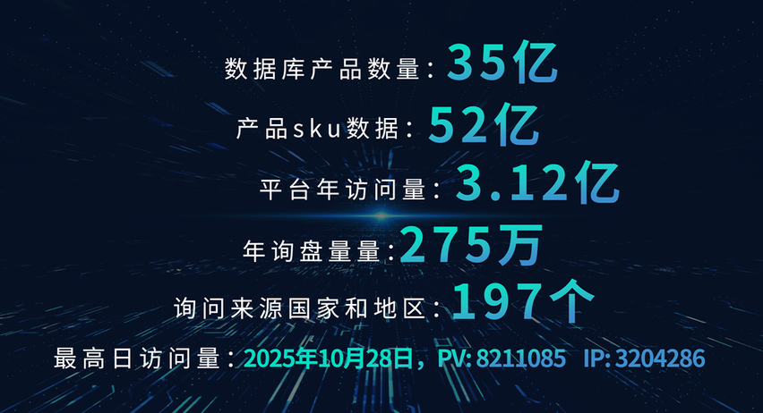 外贸快车数据库